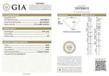 GIA Certified Pear Cut Natural Loose Diamond 0.81 Carats F Color SI2 Clarity