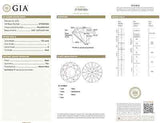 GIA Certified Natural Round Cut LOOSE DIAMOND 1 CT I Color I2 Clarity $5,000
