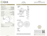 GIA Certified Fancy Yellow Green Round Cut Loose Diamond 0.72 CT VS1 Clarity