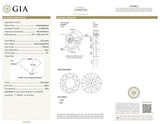GIA Argyle Certified Natural Round Cut Fancy Orangey Pink Diamond 0.22 CT SI1