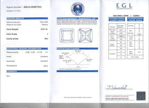 Egl certificate store