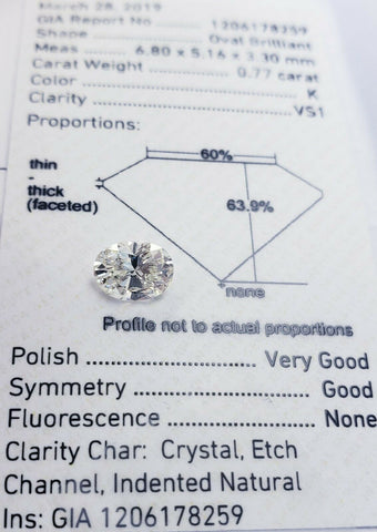 Guinness 0.79 Carat Oval Cut Natural Loose Diamond K VS1 GIA Certified