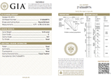 0.45 CT G/VS1 Clarity GIA Certified Natural Round Cut Brilliant Loose Diamond
